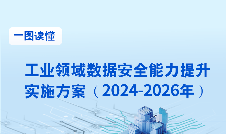工信部印发《工业领域数据安全能力提升实施方案（2024—2026年）》