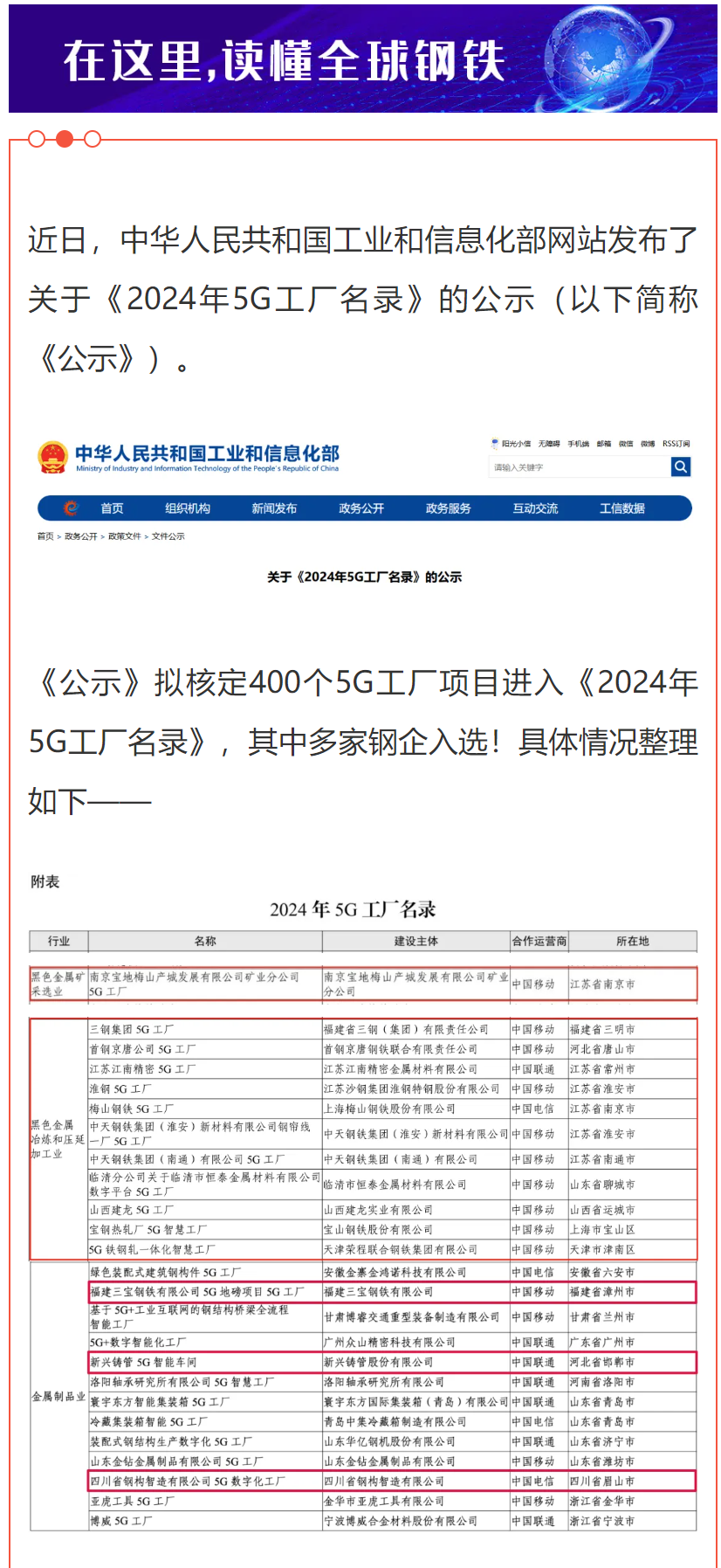 【行业要闻】多家钢企入选工信部《2024年5G工厂名录》_看图王(1).png