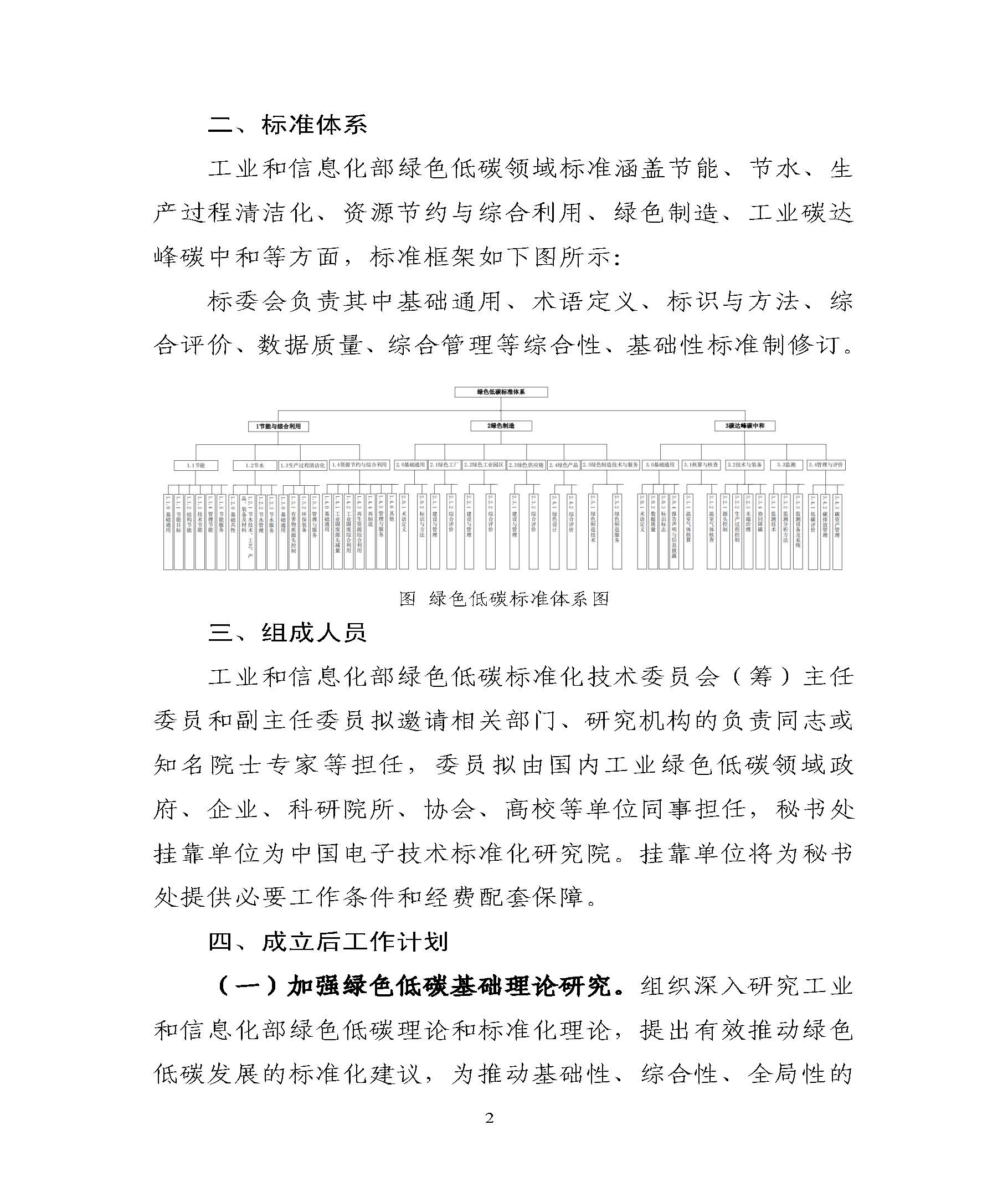 工业和信息化部绿色低碳标准化技术委员会筹建方案_页面_2.jpg