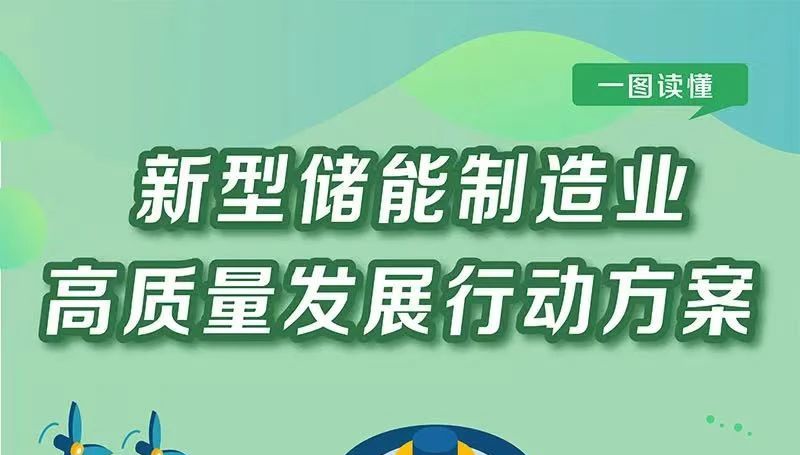 工信部等八部门联合印发《新型储能制造业高质量发展行动方案》