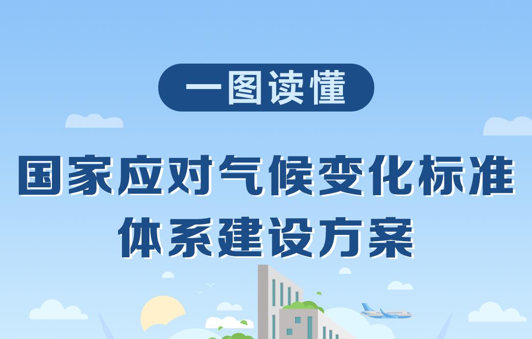 生态环境部、国家发改委、国家能源局等15部门联合印发《国家应对气候变化标准体系建设方案》