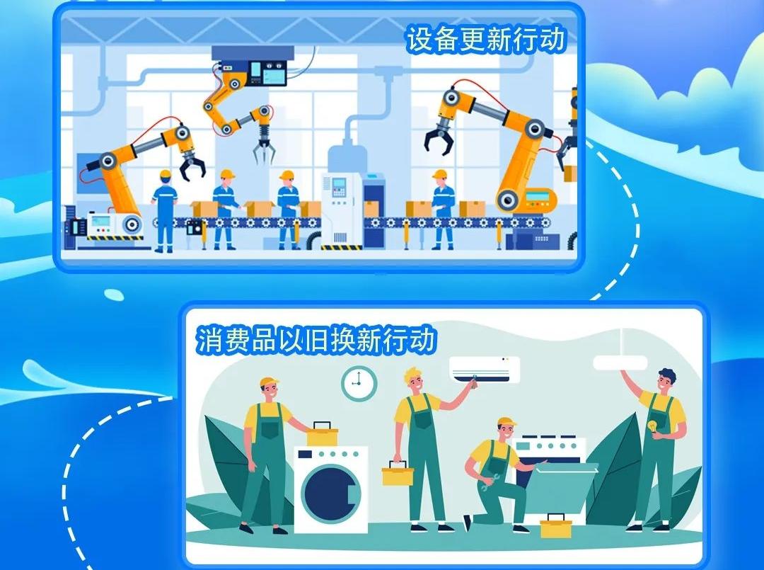 署名文章丨扎实推动大规模设备更新和消费品以旧换新